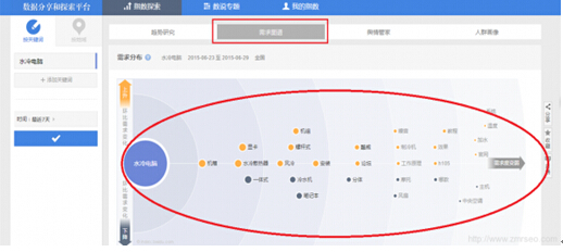 廣州建站